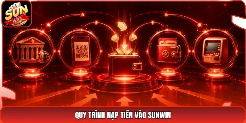 Quy Trình Nạp Tiền Vào Sunwin 